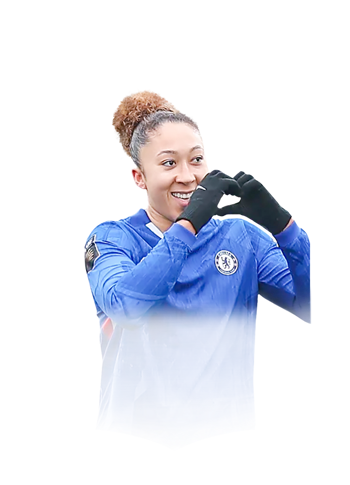 James FIFA 26 FUT Fantasy