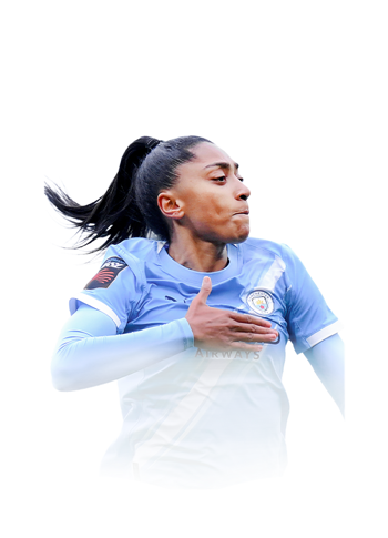 Kerolin Nicoli FIFA 26 TOTS Honorable Mentions