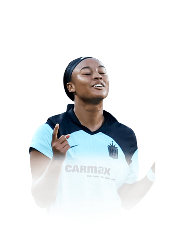 Shaw FIFA 26 Non Rare Gold