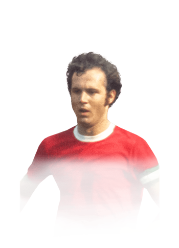 Beckenbauer FIFA 26 Futties Icons