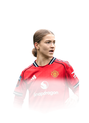 Park FIFA 26 Team of the Season Gold