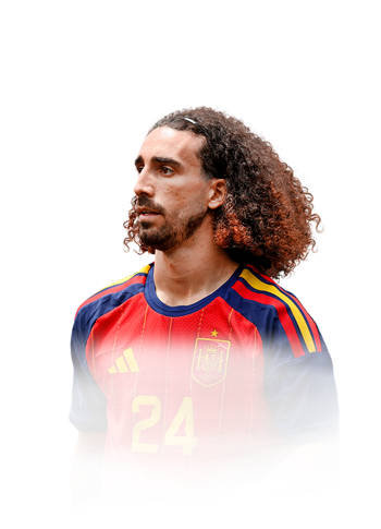 Marc Cucurella FIFA 26 Festival of FUTbol: Summer Stars Winners
