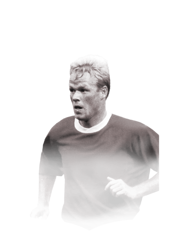 Koeman FIFA 26 Thunderstruck Icons