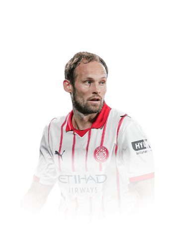 Blind FIFA 26 Unbreakables