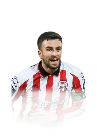 Duffy FIFA 26 Team of the Week Gold