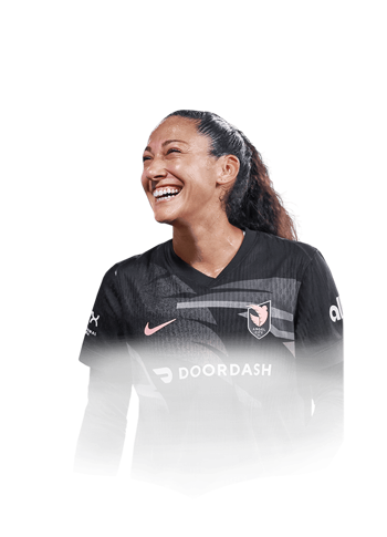 Press FIFA 20 Squad Builder Premium