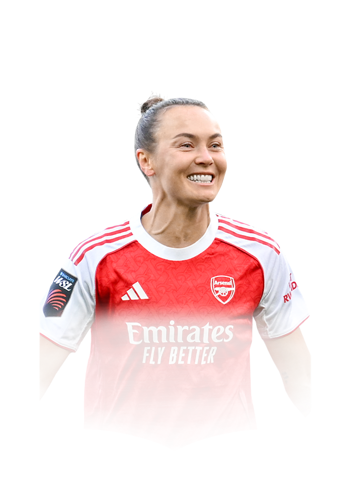 Foord FIFA 26 Player Moments