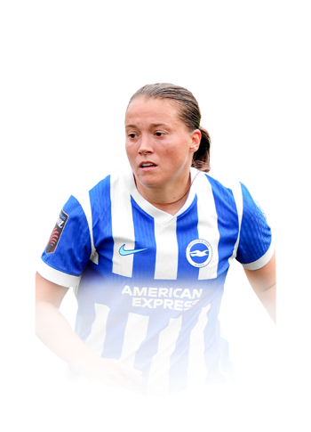 Kirby FIFA 26 Winter Wildcard SBC