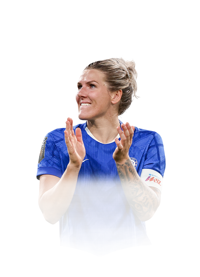 Bright FIFA 26 Cornerstones