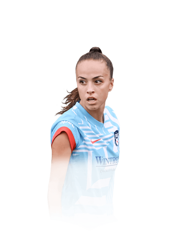 Grosso FIFA 26 Non Rare Gold