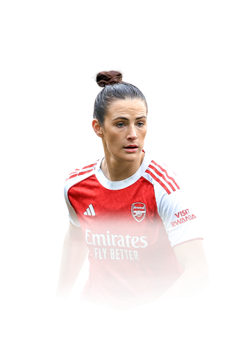 Fox FIFA 26 TOTY Honorable Mention