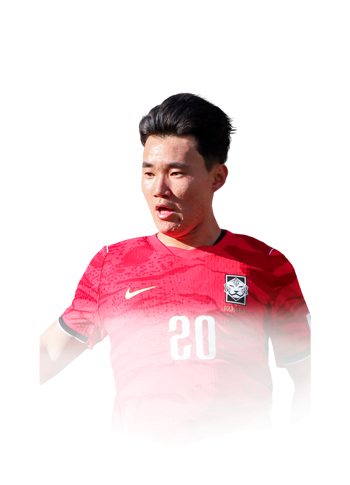 Yang Hyun Jun FIFA 26 FUT Showdown