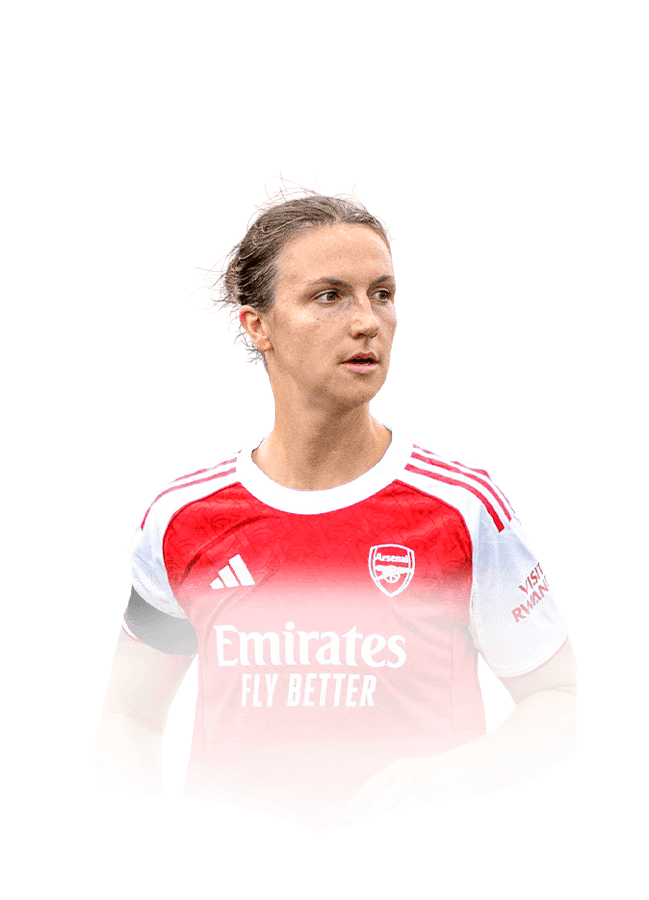Wubben-Moy FIFA 26 Ratings Reload