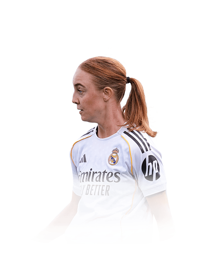 Holmgaard FIFA 26 Team of the Week Gold