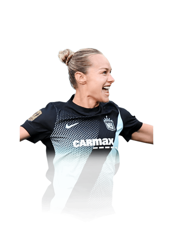 Howell FIFA 26 FUT Birthday