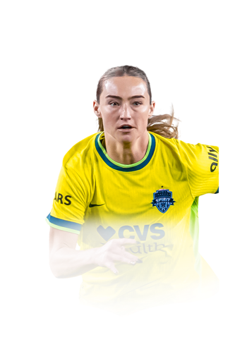 McKeown FIFA 26 FUT Birthday