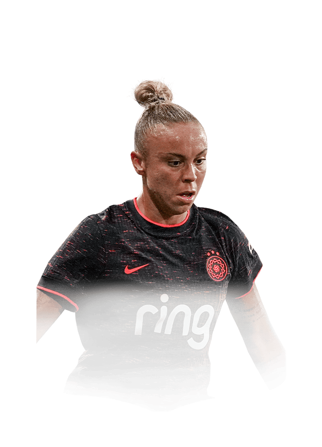 Vignola FIFA 26 Ratings Reload