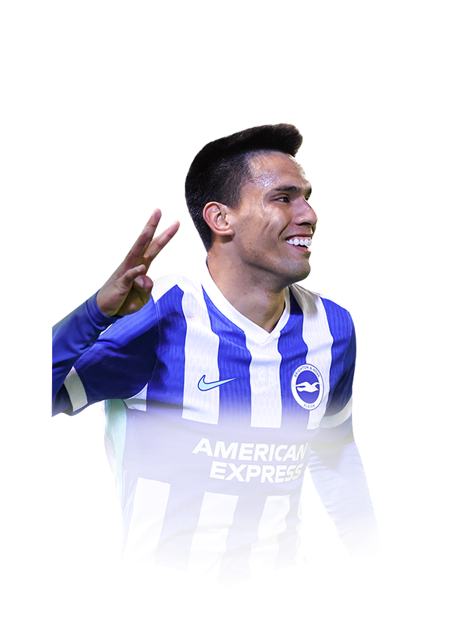 Gómez FIFA 26 Team of the Week Gold