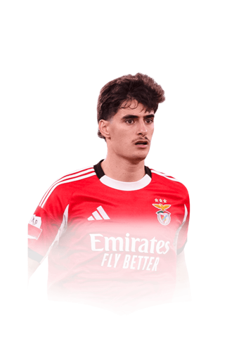 António Silva FIFA 26 Future Stars