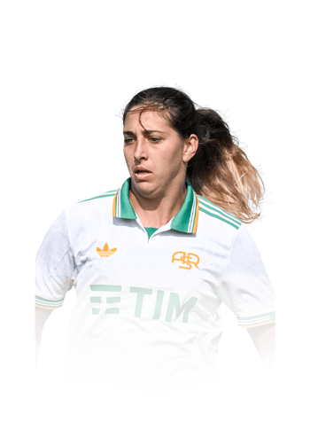 Valdezate FIFA 26 World Tour