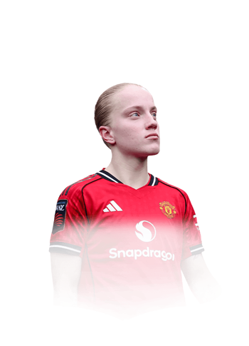 Sandberg FIFA 26 TOTS Honorable Mentions