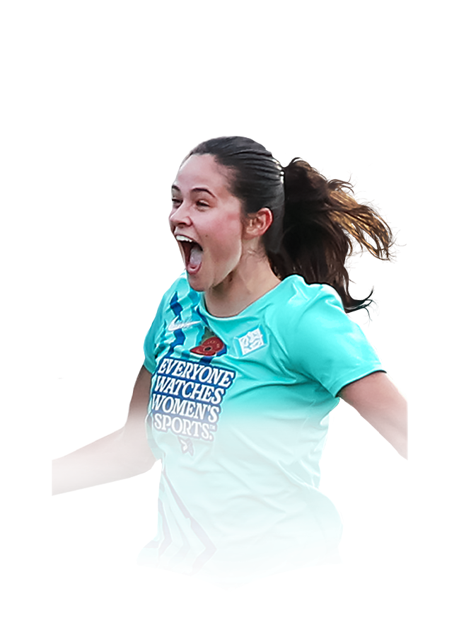 Godfrey FIFA 26 Team of the Week Gold