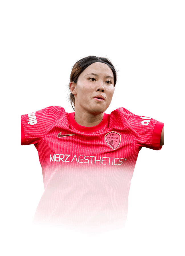 Matsukubo FIFA 26 Ratings Reload