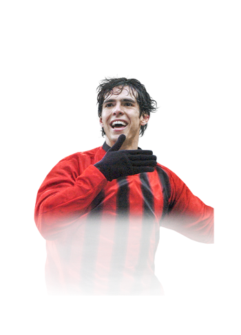 Kaká FIFA 26 Trophy Titans Icons