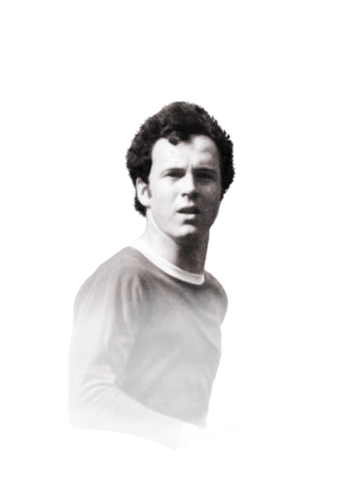 Beckenbauer FIFA 26 Thunderstruck Icons