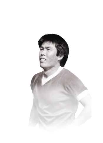 Cha Bum Kun FIFA 26 FUT Birthday Icons