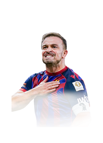 Shaqiri FIFA 26 Futties Winner