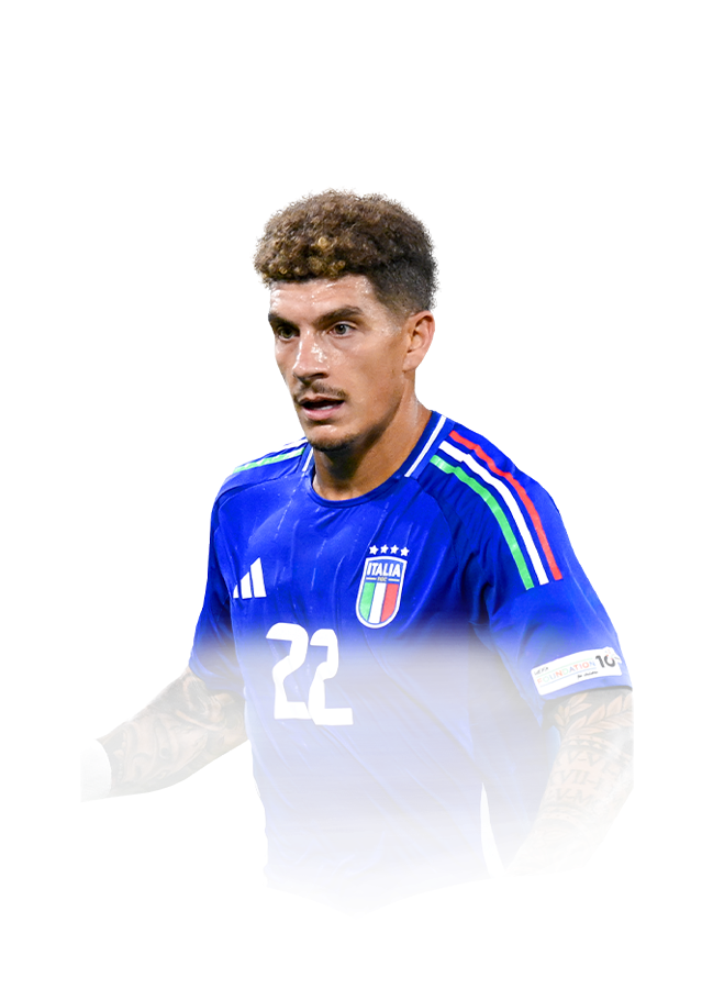 Di Lorenzo FIFA 26 Festival of Football Captains