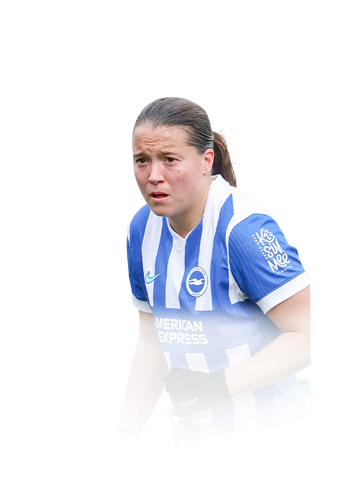 Kirby FIFA 26 Team of the Week Gold