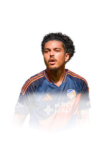 Evander FIFA 26 Team of the Season Gold