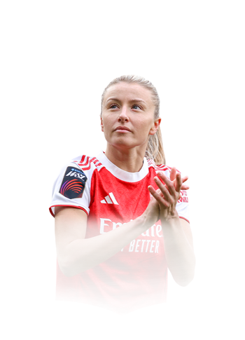 Williamson FIFA 26 Team of the Year