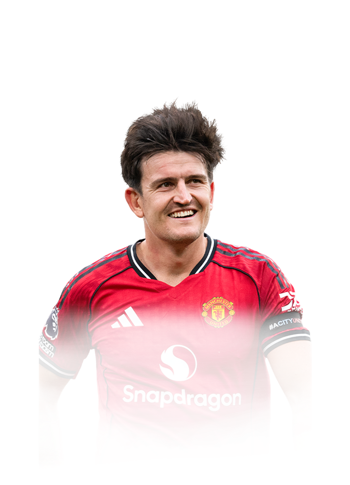 Maguire FIFA 26 Futties Winner