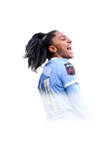 Kerolin Nicoli FIFA 26 Non Rare Gold