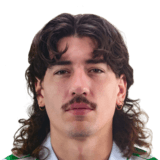 Héctor Bellerín FIFA 26 Rare Silver