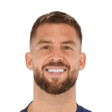 Iñigo Martínez FIFA 26 Rare Gold