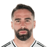 Carvajal FIFA 26 Rare Gold