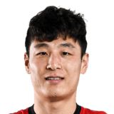 Wu Lei FIFA 26 Rare Silver
