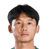 Chi Zhongguo FIFA 26 Non Rare Bronze