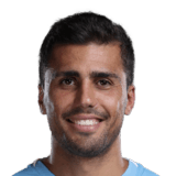 Rodri FIFA 26 Rare Gold