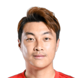 Liao Junjian FIFA 26 Rare Bronze