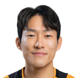 Ahn Tae Hyun FIFA 26 Non Rare Silver