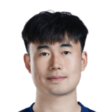 Deng Hanwen FIFA 26 Non Rare Silver