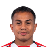 Barrios FIFA 26 Rare Silver