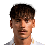 Ricardo Mangas FIFA 26 Rare Silver