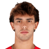 João Félix FIFA 26 Non Rare Gold