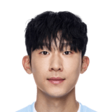 Ko Jae Hyeon FIFA 26 Rare Bronze